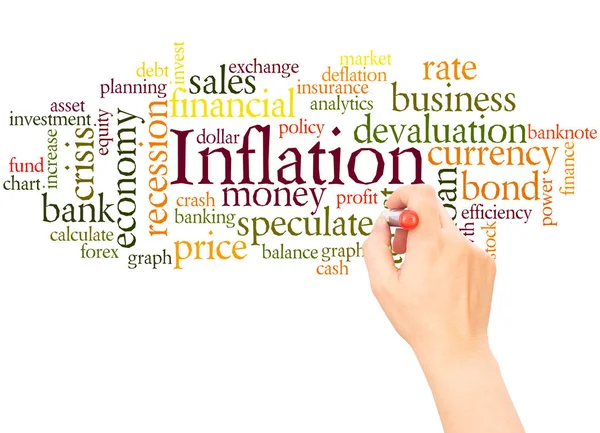 Inflationen Word Cloud Hand Skrivande Konceptet Vit Bakgrund — Stockfoto