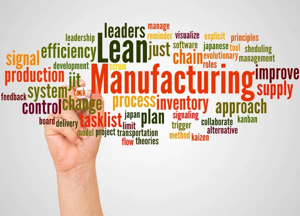 Lean Manufacturing Word Cloud Och Hand Med Markör Koncept Vit — Stockfoto