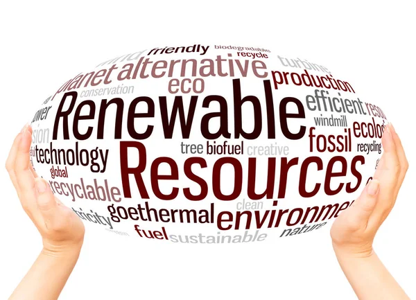 Renewable Resources Word Cloud Hand Sphere Concept White Background — Stock Photo, Image
