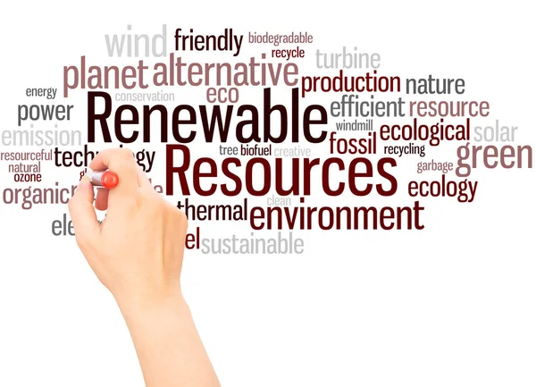 Renewable Resources Word Cloud Hand Writing Concept White Background — Stock Photo, Image