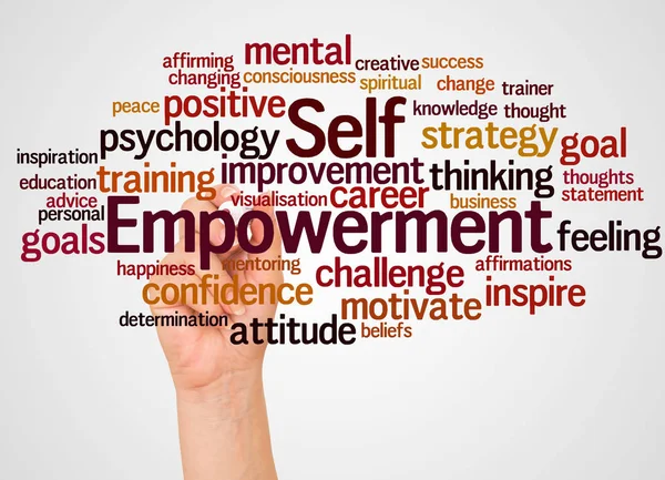 Self Empowerment Word Bulut Işareti Kavramı Ile Beyaz Arka Plan — Stok fotoğraf