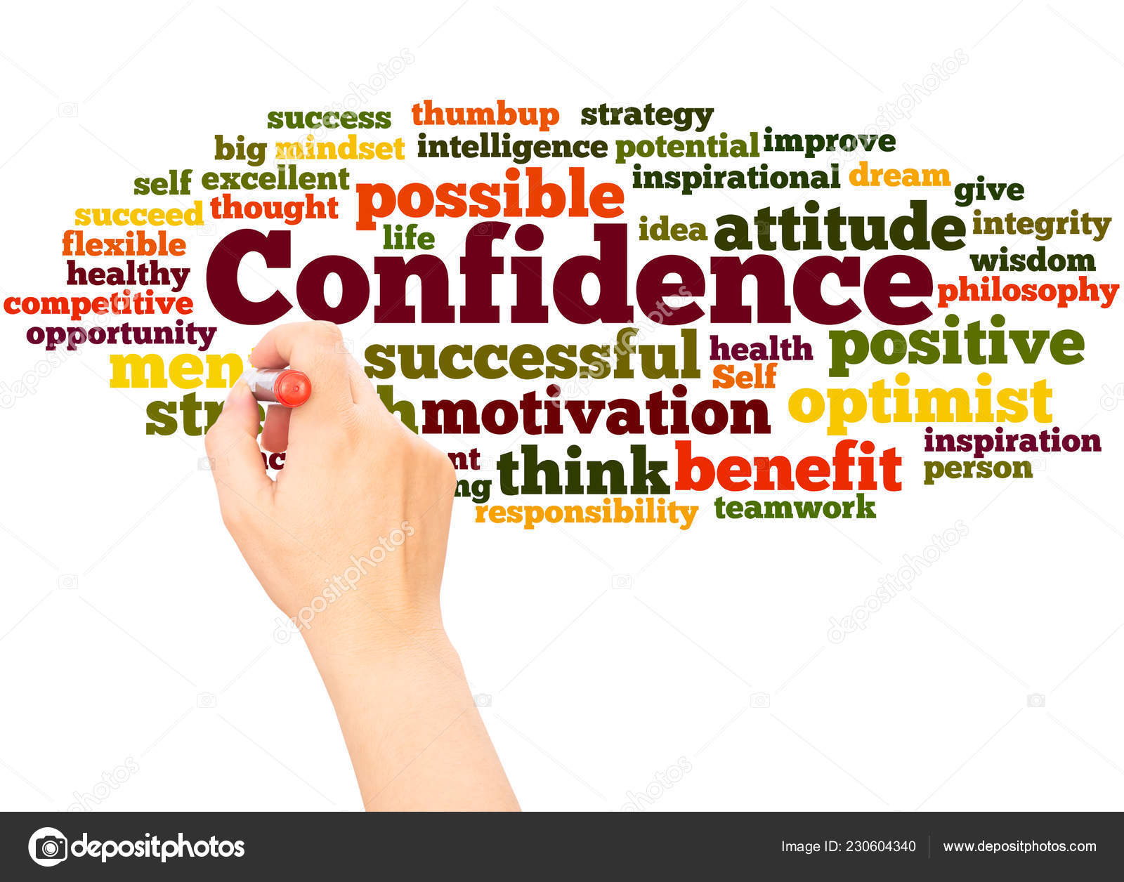 I WILL BE Inspirational Self-Esteem Motivational Word-Cloud POSTER