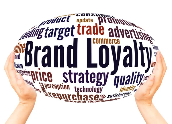 Brand loyalty word cloud hand sphere concept on white background.