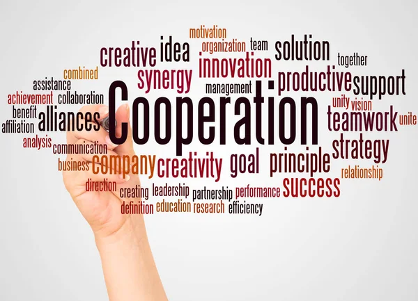 Cooperation Word Cloud Hand Marker Concept White Background — Stock Photo, Image