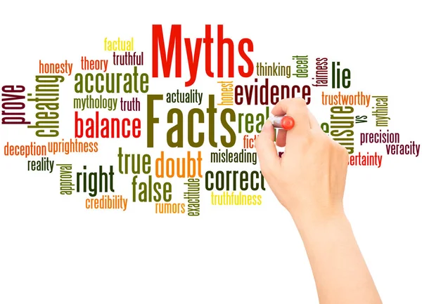 Facts Myths Word Cloud Hand Writing Concept White Background — Stock Photo, Image