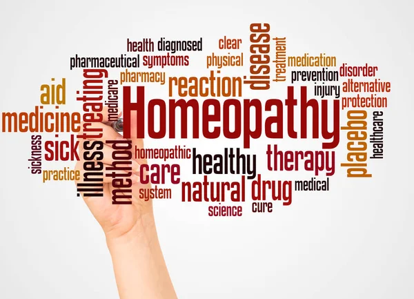 Homeopati Word Cloud Beyaz Arka Plan Üzerinde Işaretleyici Konsepti Ile — Stok fotoğraf