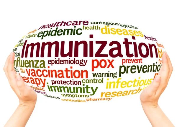 Immunisering Word Cloud Hand Sfär Konceptet Vit Bakgrund — Stockfoto