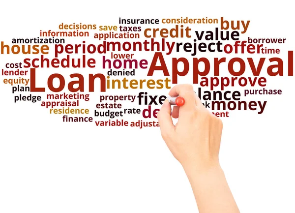 Loan Approval Word Cloud Hand Writing Concept White Background — Stock Photo, Image