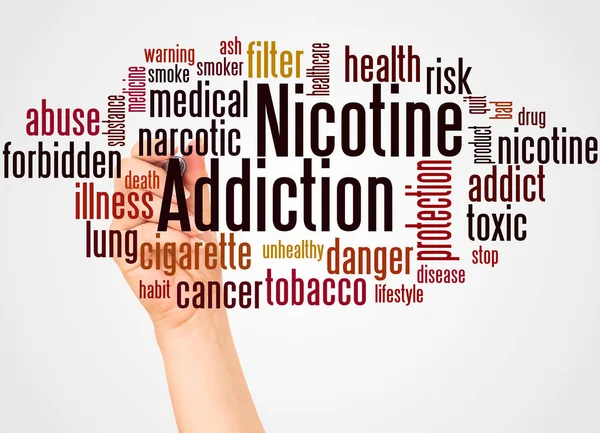 Dipendenza Nicotina Parola Nube Mano Con Concetto Marcatore Sfondo Bianco — Foto Stock