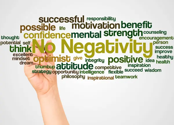Negativity Word Cloud Hand Marker Concept White Background — Stock Photo, Image