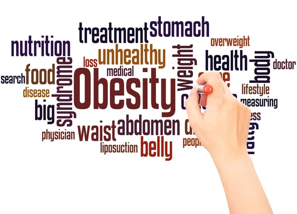 Obesity Word Cloud Hand Writing Concept White Background — Stock Photo, Image