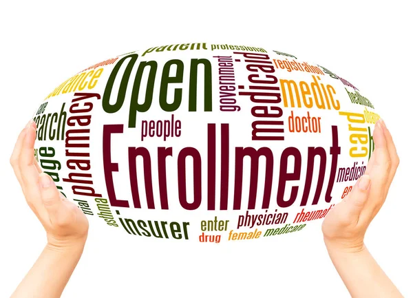 Open Enrollment Word Cloud Hand Sphere Concept White Background — Stock Photo, Image