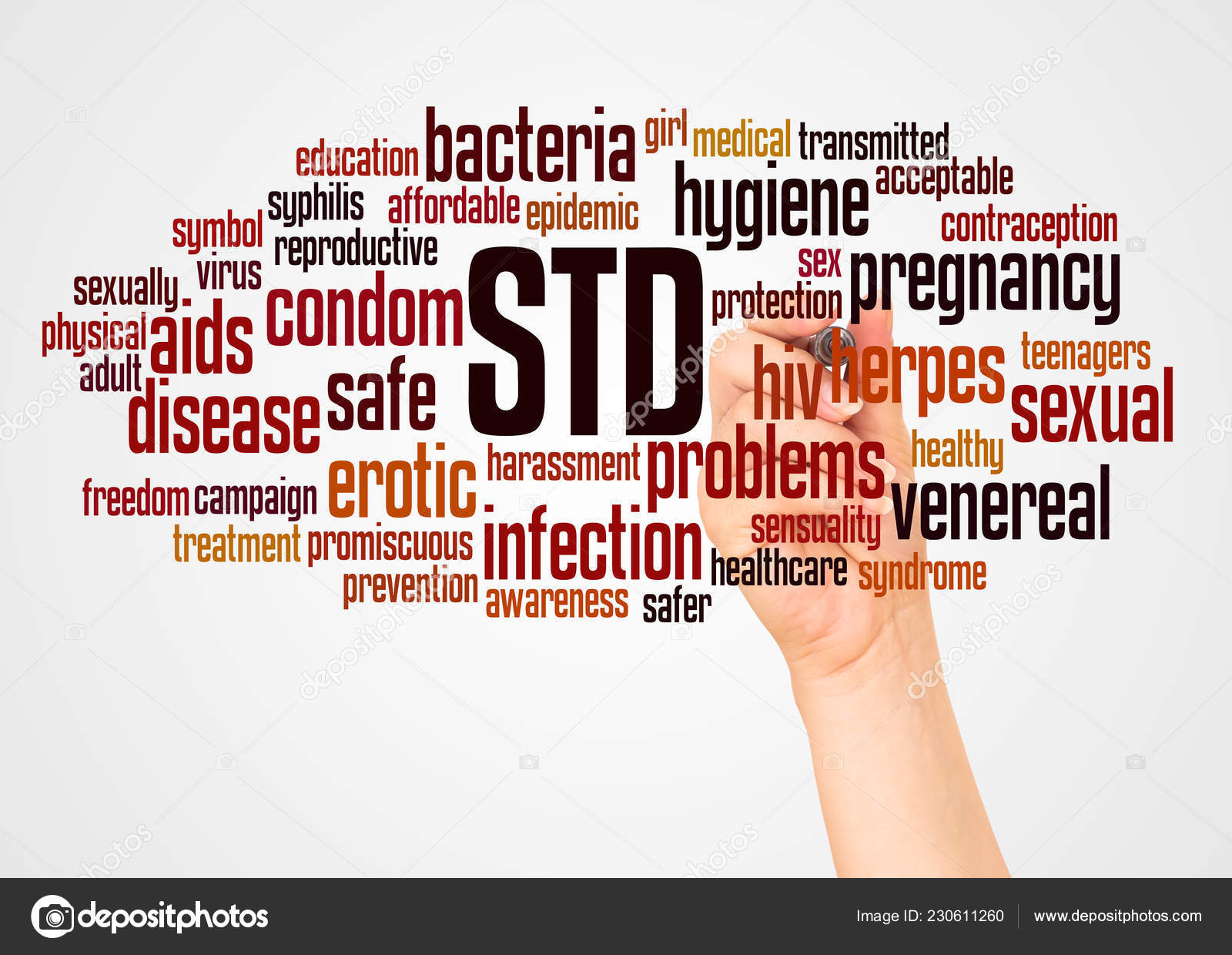 Disease sexually teenager transmitted for Good disease sexually teenager transmitted