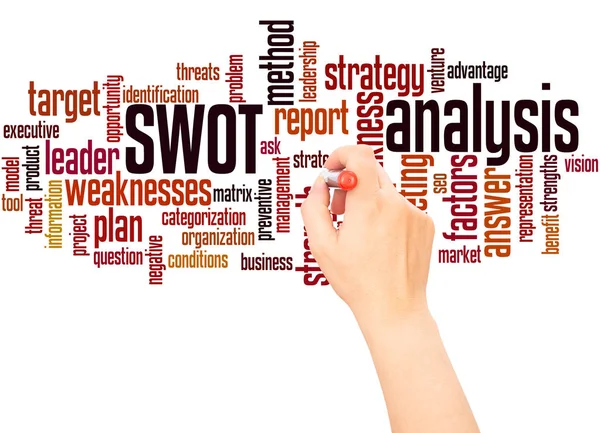 SWOT analysis word cloud hand writing concept on white background.