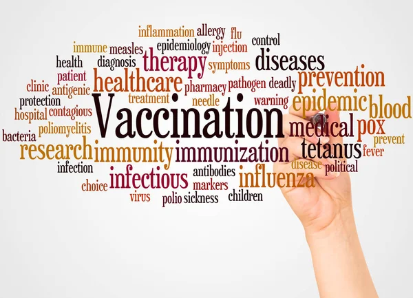 Vaccinatie Word Cloud Hand Met Marker Concept Witte Achtergrond — Stockfoto