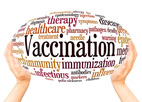 Vacinação Palavra Nuvem Conceito Esfera Mão Fundo Branco — Fotografia de Stock