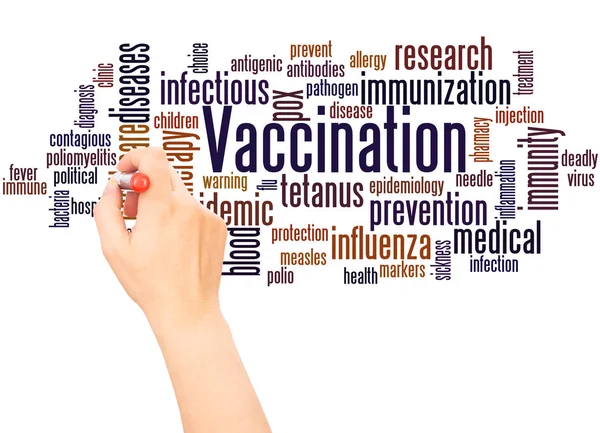 Vaccination Word Cloud Hand Skrivande Konceptet Vit Bakgrund — Stockfoto