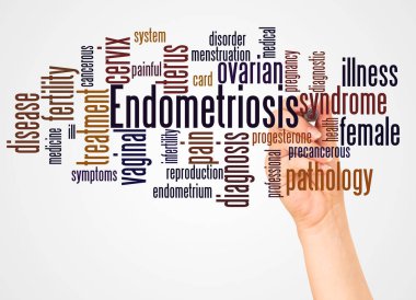 Endometriosis word cloud and hand with marker concept on white background. clipart