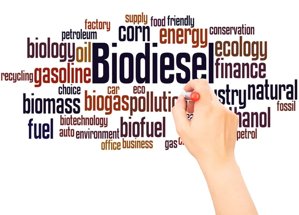 Biodiesel Word Cloud Hand Skrivande Konceptet Vit Bakgrund — Stockfoto