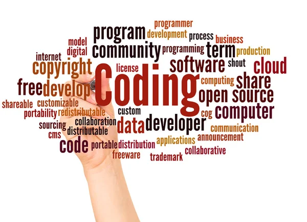 Coding Word Cloud Cand Hand Marker Oncept White Background — Stock Photo, Image