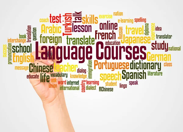 Language Courses word cloud and hand with marker concept on white background.