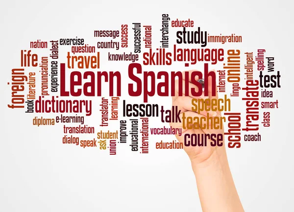 Learn Spanish word cloud and hand with marker concept on white background.