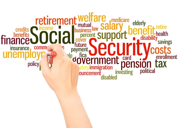 Social Security word cloud hand writin