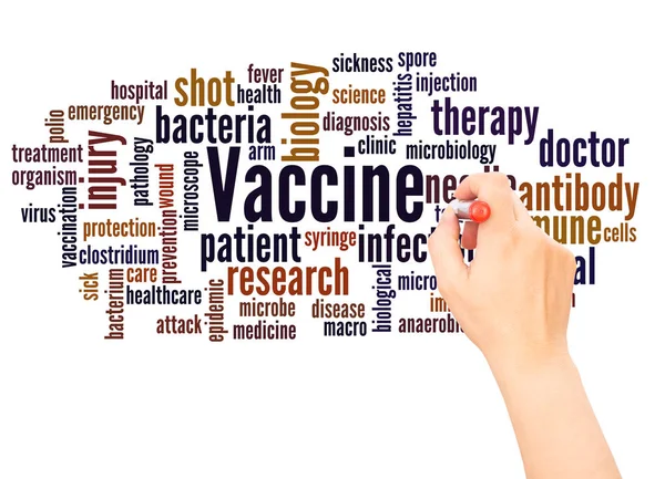 Vaccinet Word Cloud Hand Skrivande Konceptet Vit Bakgrund — Stockfoto