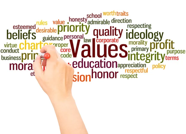 Values word cloud hand writing concept on white background.