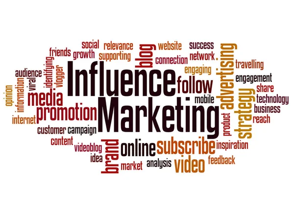 Influence marketing word cloud concept