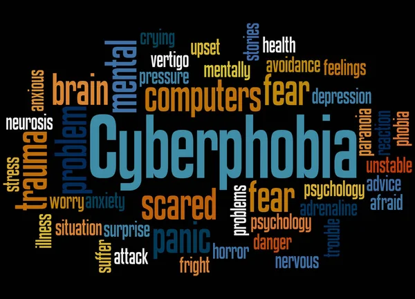 Cyberphobia angst voor computers Word Cloud concept 3 — Stockfoto