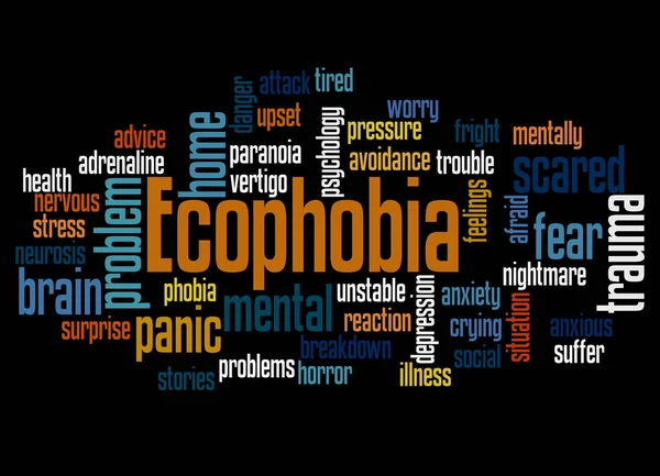 Ecophobia fear of the home word cloud concert 3 — стоковое фото