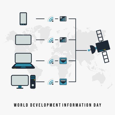 Kullanılan ağ tabanlı internet kullanımı. Bilgi teknolojisi tasarımı için iyi bir şablon.