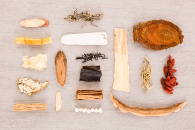 Geleneksel Çin tıbbı yukarıdan birbirine bağlandı..