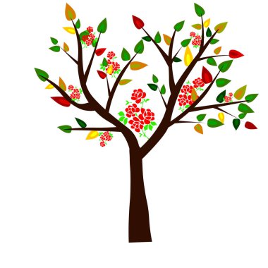 sonbahar soyut ağaç lekesi ile şekillendirme