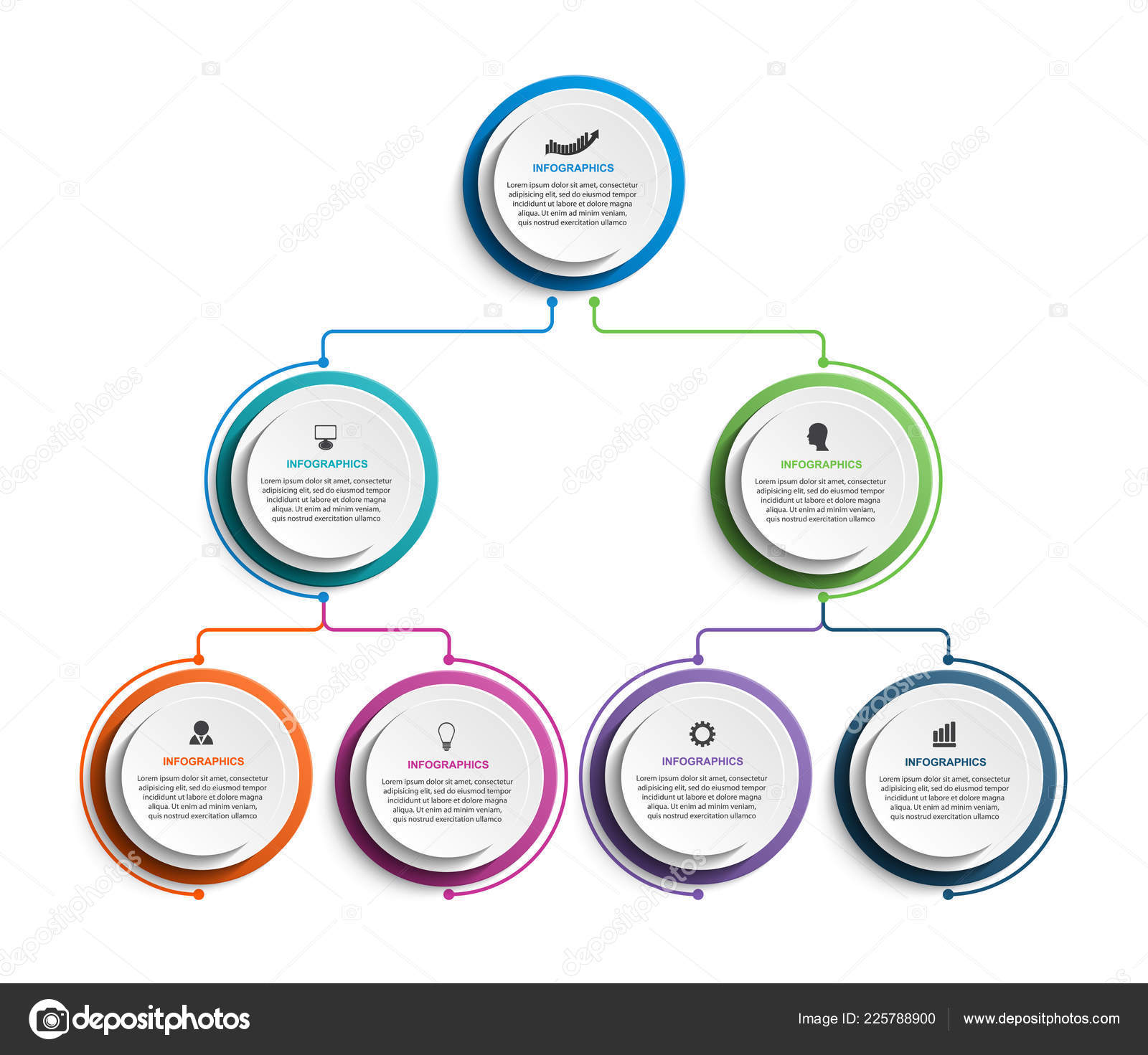 Web Chart Template