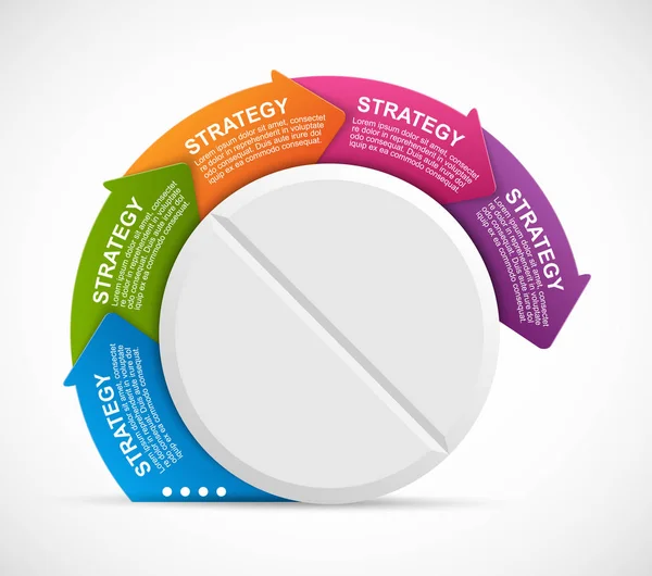 Infográficos Para Medicina Comprimido Com Setas Circulares Para Publicidade Apresentações — Vetor de Stock