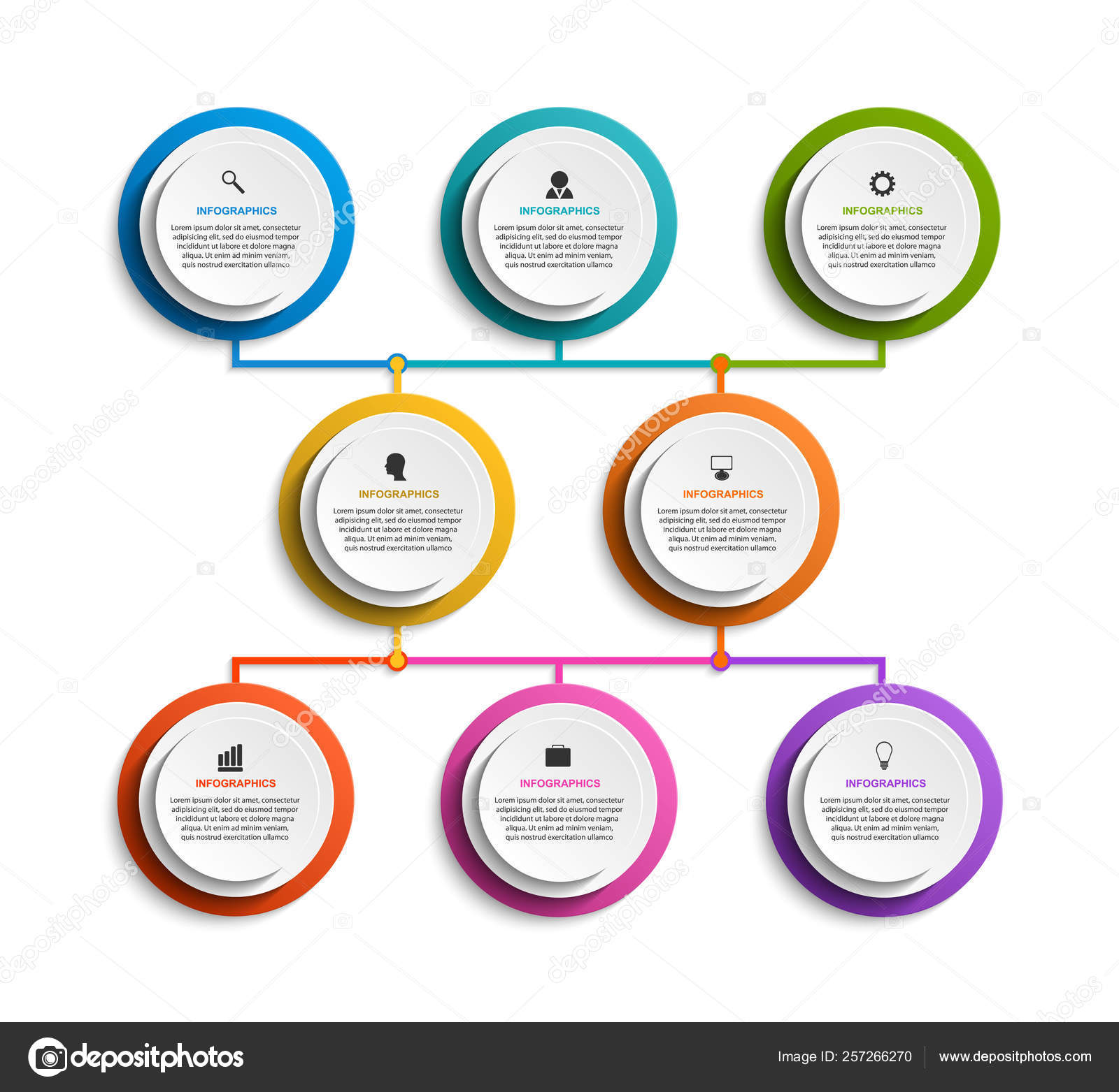 Organization Chart Design