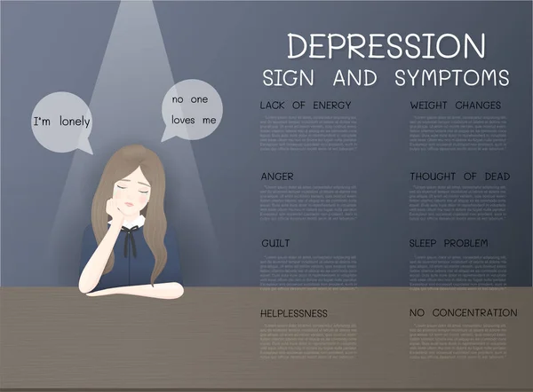 Depresyon işaretleri ve belirtileri kavramı, bir kız ağlıyor, karanlık odada oturan, Vektör illüstrasyon. 