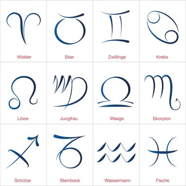 On iki zodyak işaretleri, Alman adları. Astroloji işaretler, on iki zodyak işaretleri kaligrafi çizimler.
