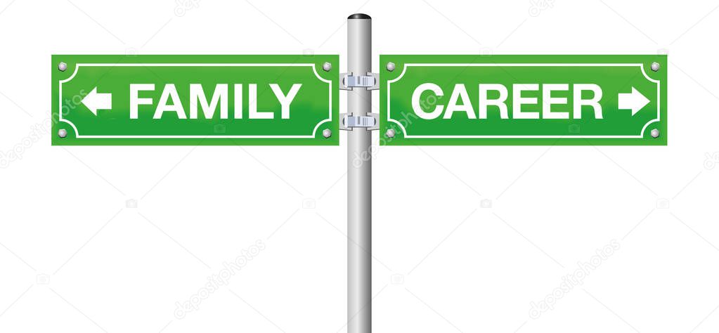 FAMILY or CAREER, written on street signs - go for being mother or father or go for business, job, success - isolated vector illustration on white background.