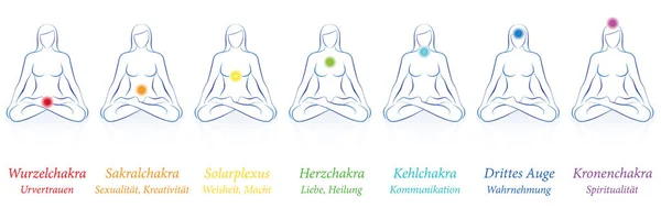 Chakras Wanita Meditasi Dalam Meditasi Yoga Duduk Dengan Tujuh Cakra - Stok Vektor