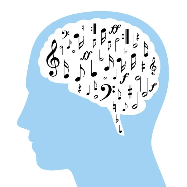Musiknoter Vit Hjärnan Och Blå Silhuett Ett Huvud Vissa Symboler — Stock vektor