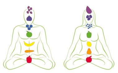 Vejetaryen aşk çift. Erkek ve kadın vücut çakralar yerine sebze ve meyve ile meditasyon. Beyaz arka plan üzerinde izole vektör çizim.