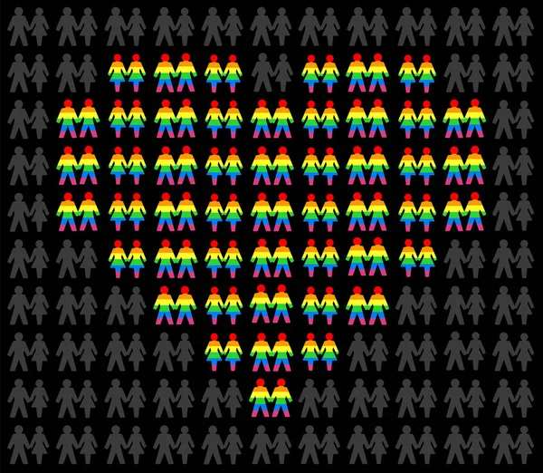 同志骄傲的人形成了多彩明亮的心 彩虹旗有色同性恋者和女同性恋被异性恋情侣包围 — 图库矢量图片