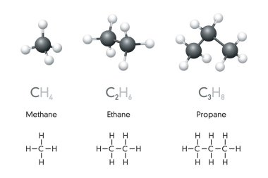 Metan, etan, propan molekül modelleri ve kimyasal formüller. Organik kimyasal bileşikler. Doğal gaz. Top ve çubuk modeli, geometrik yapısı, yapısal formülü. Resimde beyaz üzerinde. Vektör.