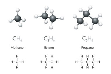 Methane, ethane, propane molecule models and chemical formulas. Organic chemical compounds. Natural gas. Ball-and-stick model, geometric structure, structural formula. Illustration over white. Vector. clipart