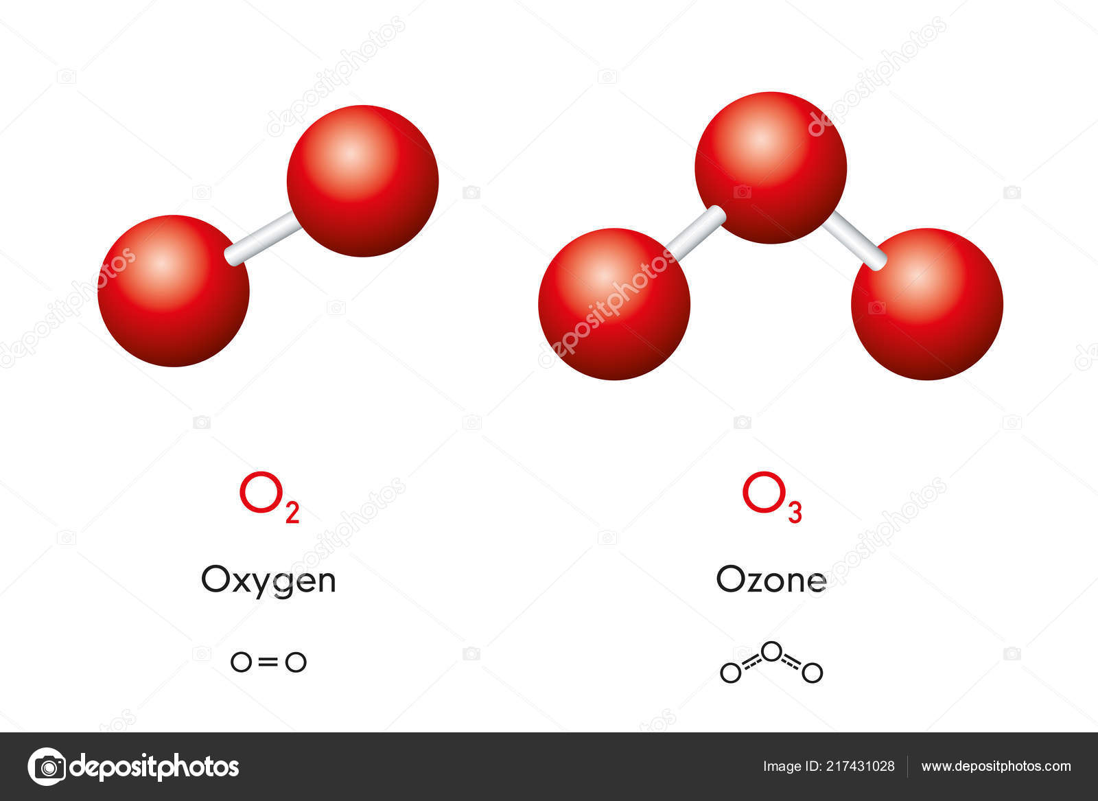 Oxygen Ozone Molecule Models Chemical Formulas Dioxygen Trioxygen Gas Ball Stock Vector C Furian 217431028