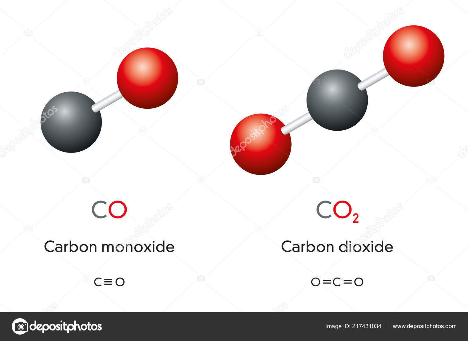 Formula Eletronica Do Dioxido De Carbono