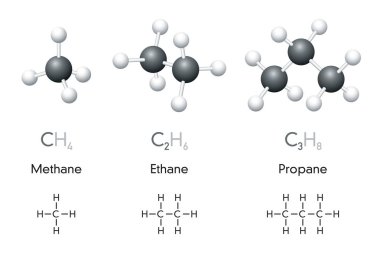 Methane, ethane, propane. Molecule ball-and-stick models and chemical formulas. Organic chemical compounds. Natural gas. Geometric structures and structural formulas. Illustration over white. Vector. clipart
